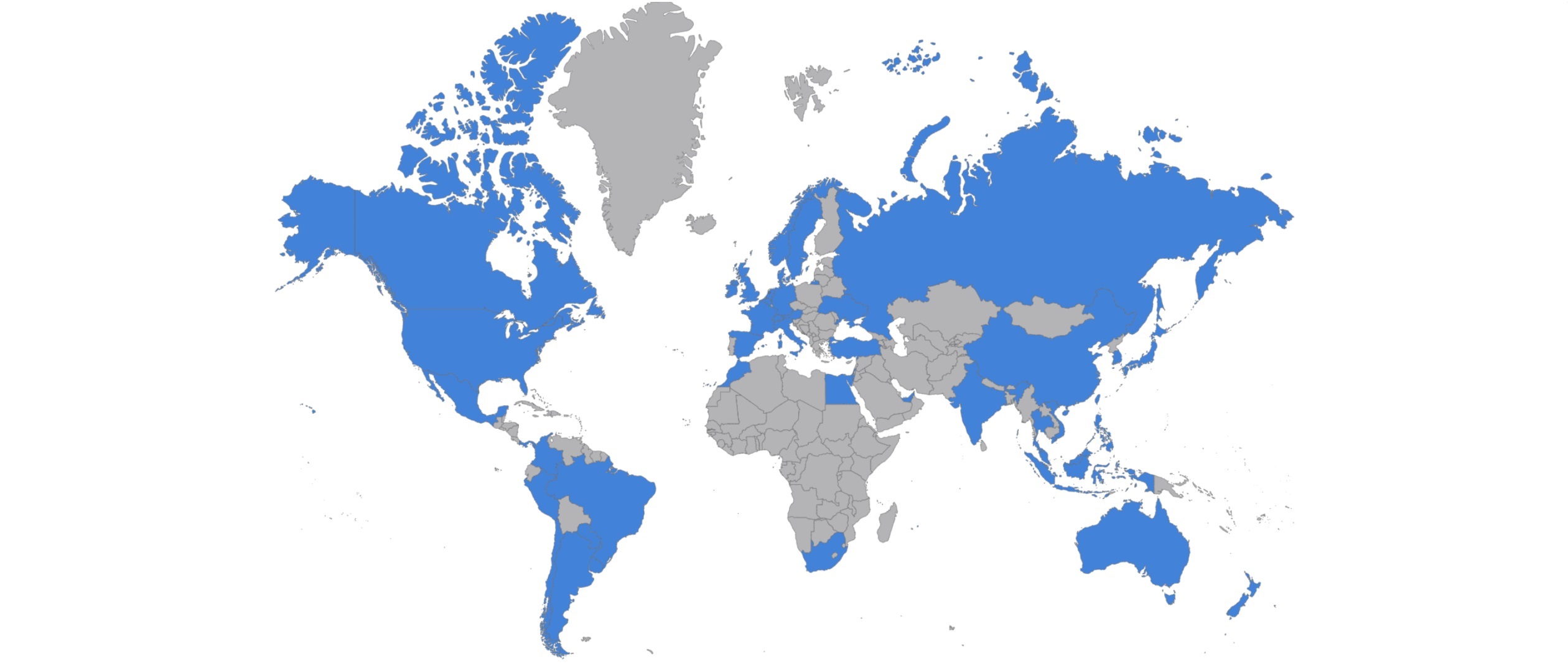 Talend Group Products Map