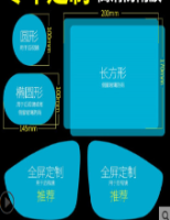 后视镜贴膜
