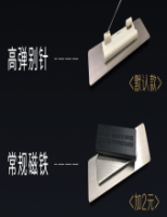 磁性胸牌