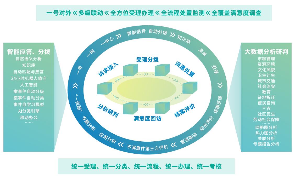 QQ截图20191211155148