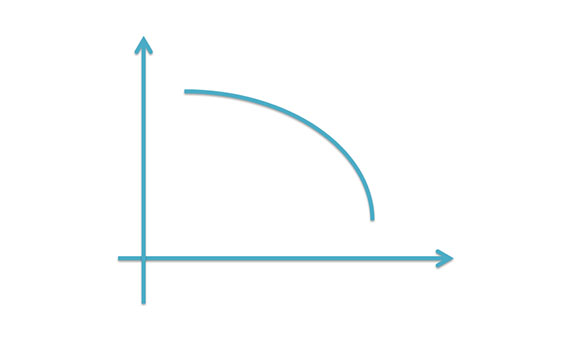 知识产权代理,上海知识产权代理,上海商标代理,上海专利代理,国际商标代理,畅科,畅科知识产权
