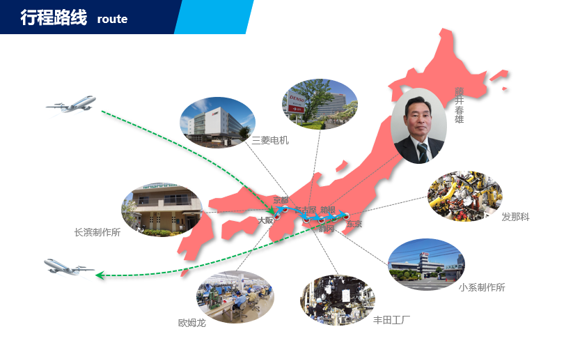 日本精益考察-行程路线