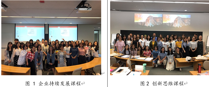 加拿大考察培训