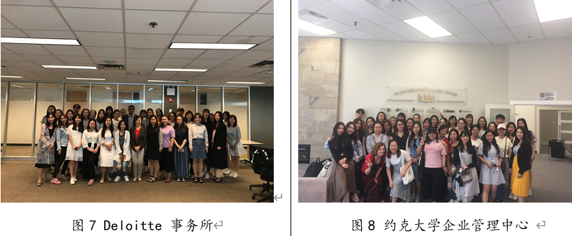 加拿大考察培训