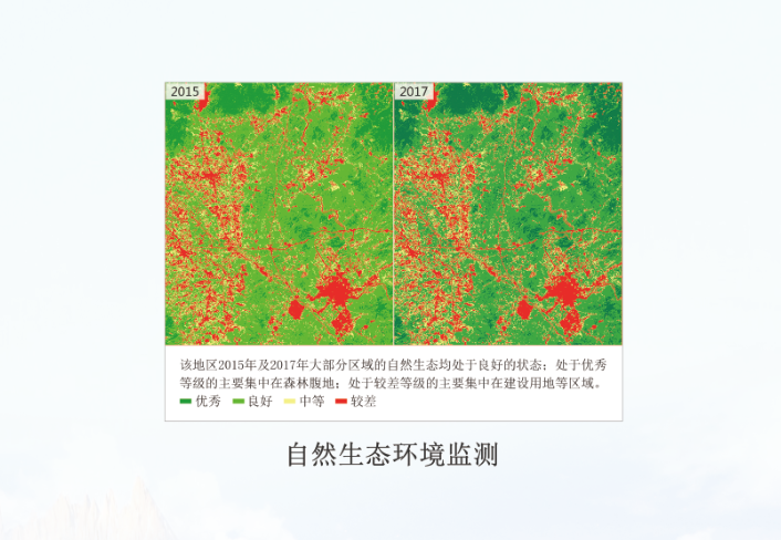 遥感图像分析系统