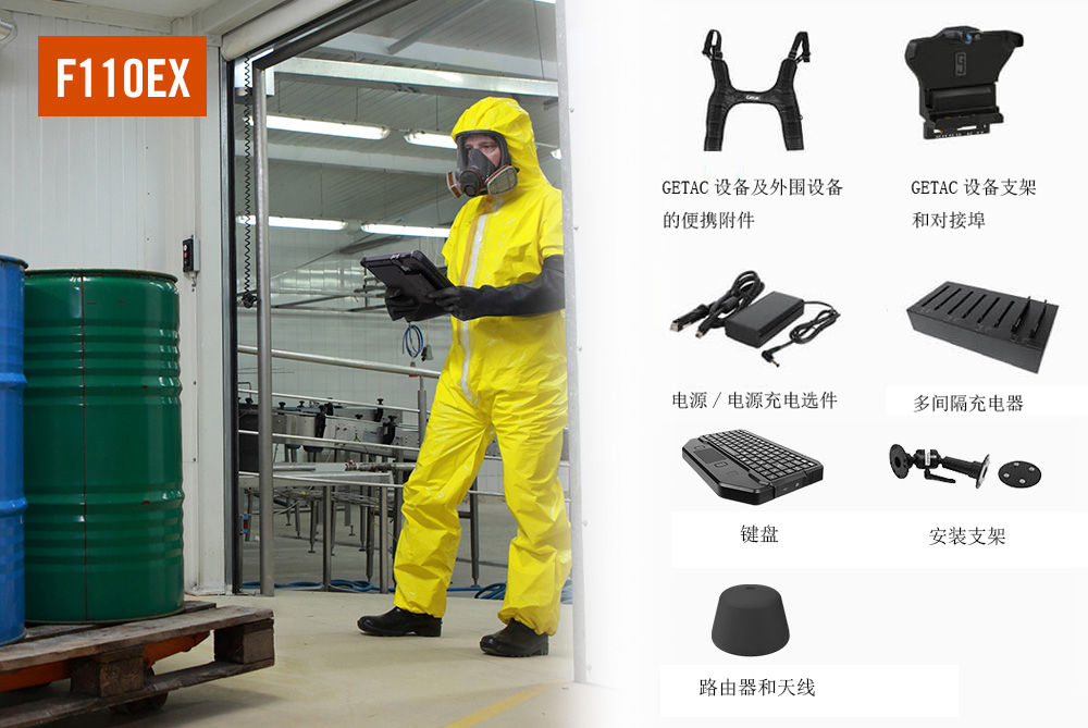 工作场所安全 远端支援 现场资料分析 资产管理