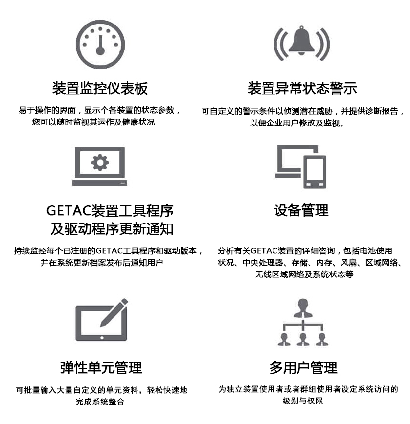 GETAC 设备监管系统 功能展示