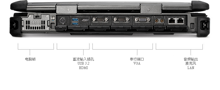 GETAC X500 后面接口展示