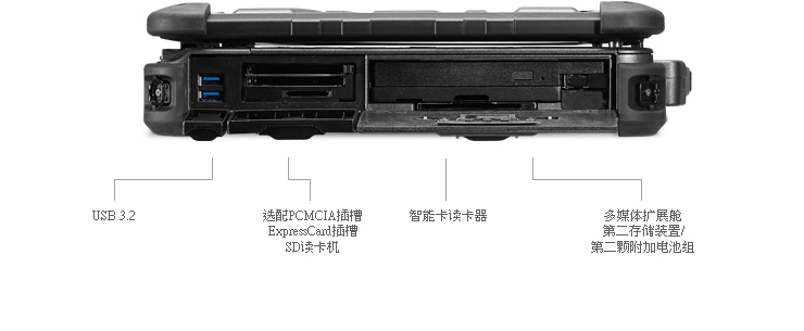 GETAC X500 左侧接口展示
