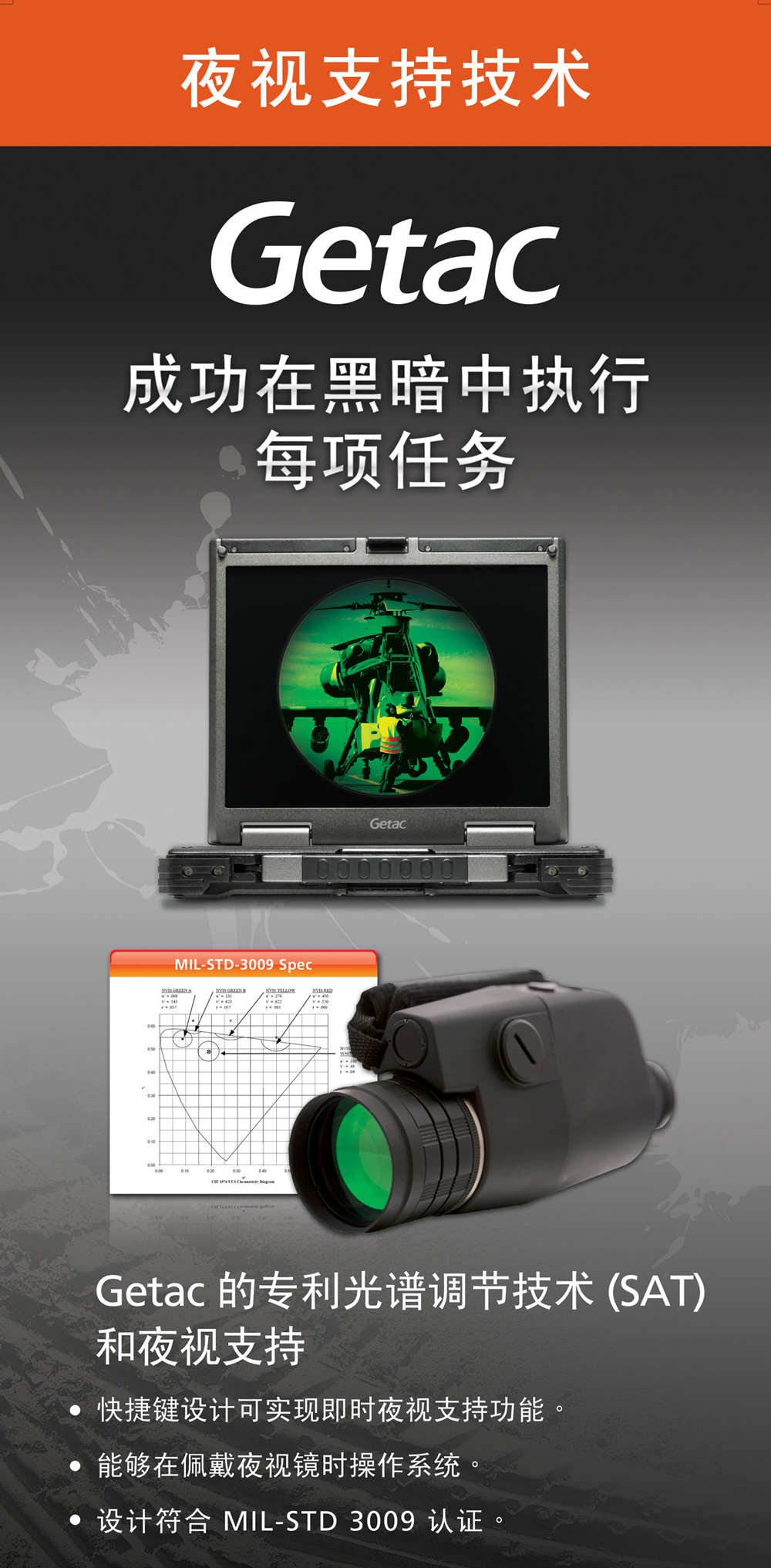 GETAC 加固计算机 夜视支持技术