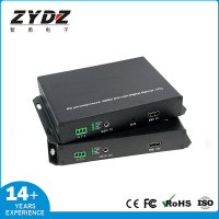 ZY-HDMI-KVM-HA-TR