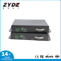 ZY-DVI-KVM-HA-TR