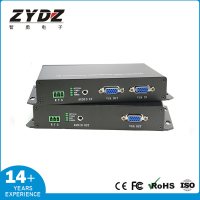 ZY-VGA-KVM-HA-TR