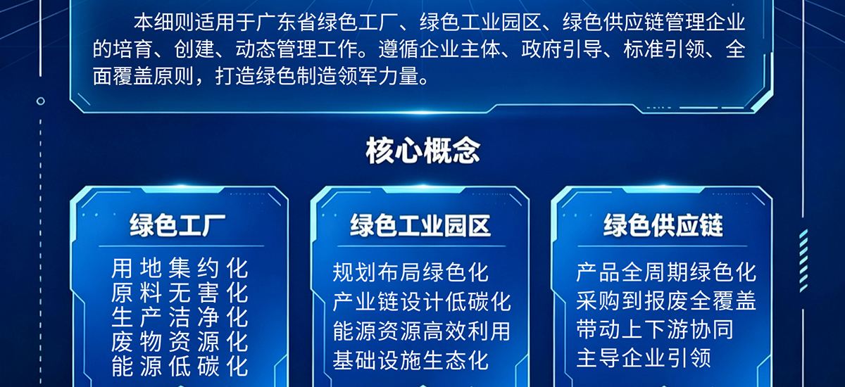 广东省绿色工厂