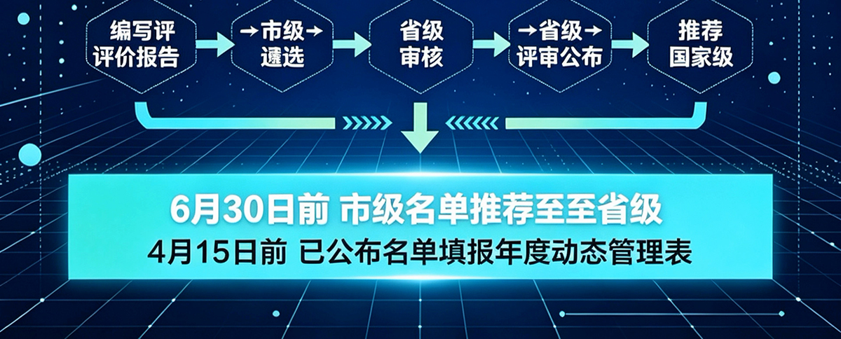 广东省绿色工厂