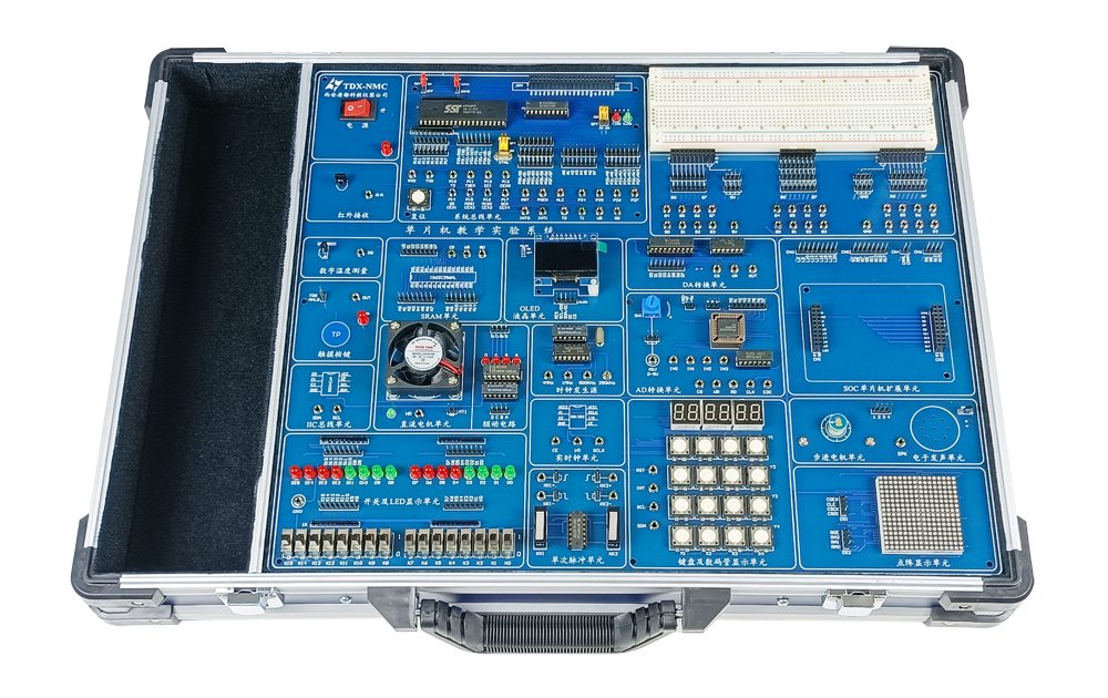 TDX-NMC