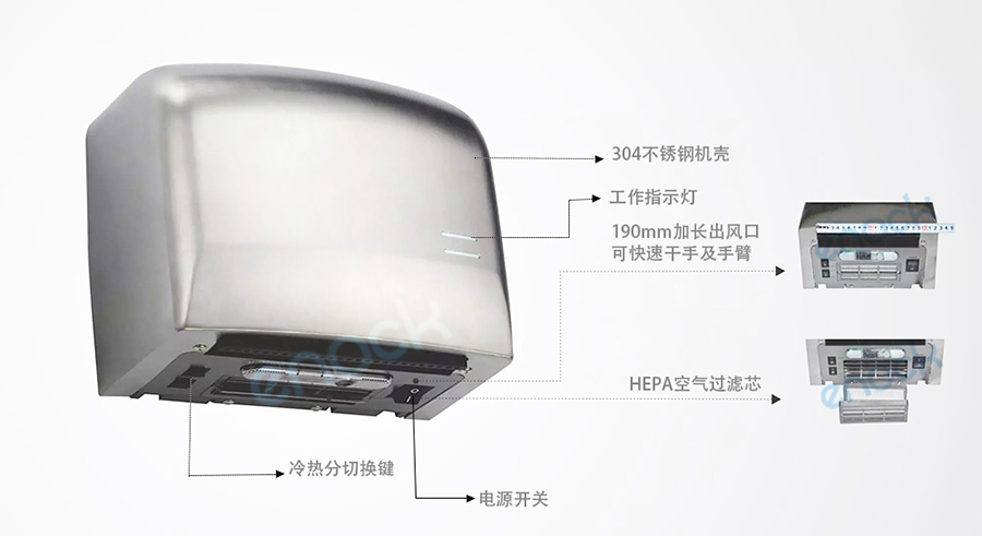 大风量商用干手器组成部分
