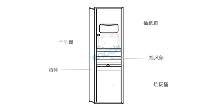 组合柜烘手机部件