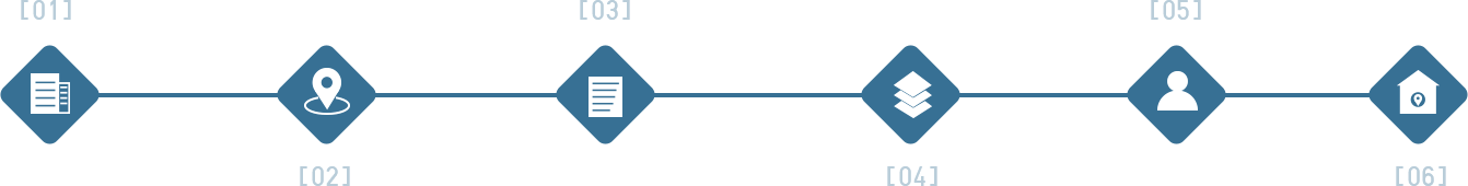 注册外贸公司流程_03
