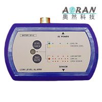 uCryoLowLevelAlarm