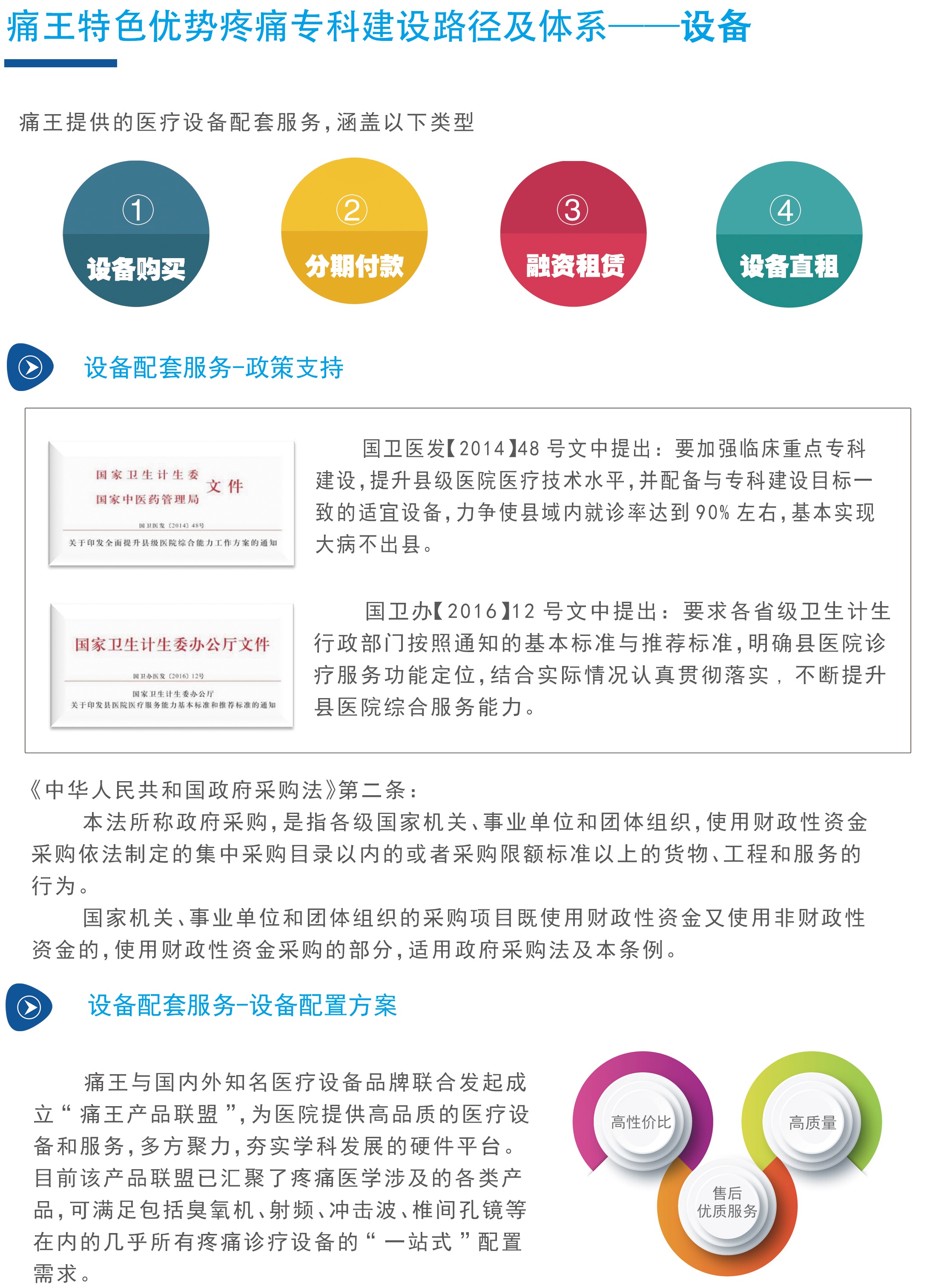 痛王集团帮您打造特色优势疼痛专科