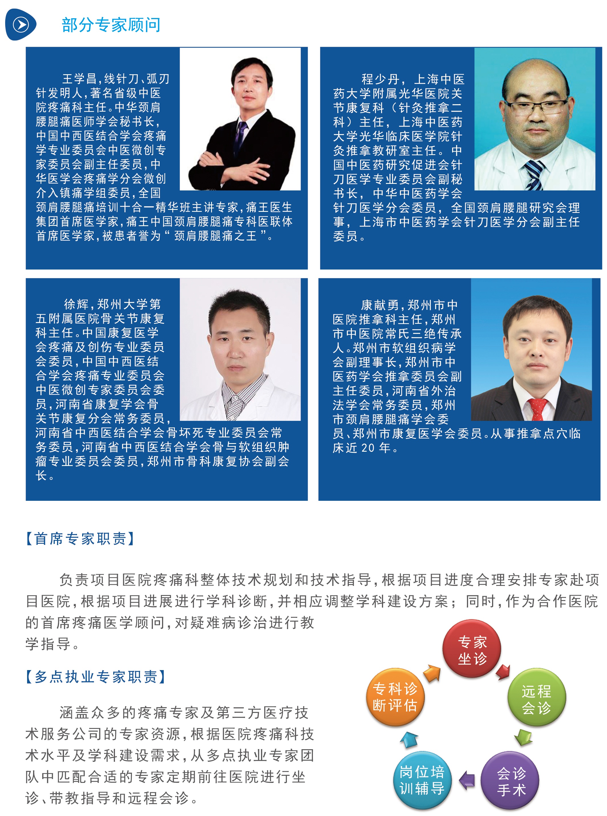 痛王集团帮您打造特色优势疼痛专科