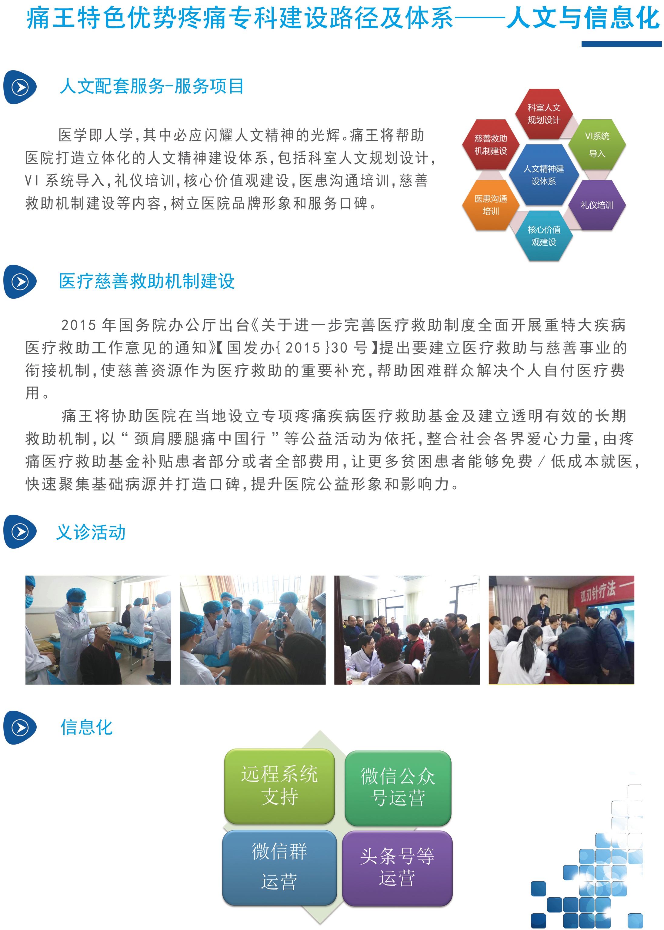 痛王集团帮您打造特色优势疼痛专科