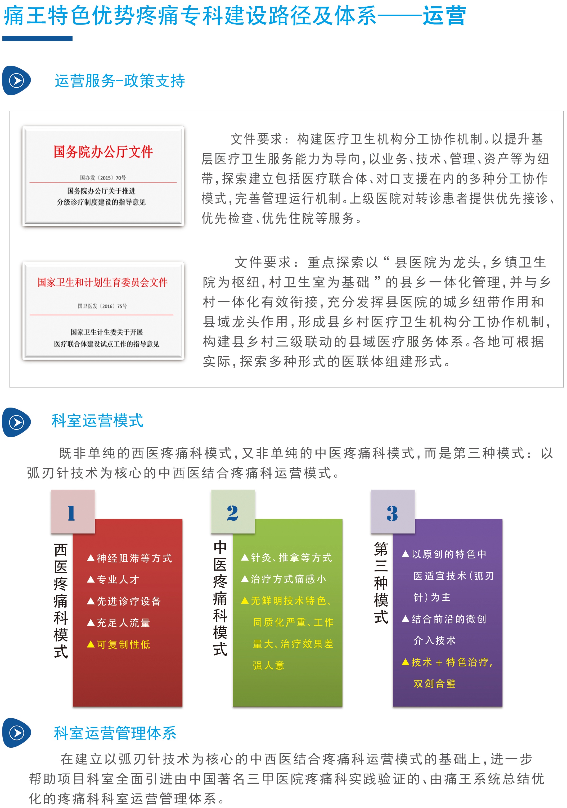 痛王集团帮您打造特色优势疼痛专科