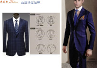 高级定制西服5
