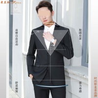 柒牌SEVEN品牌西服图片5