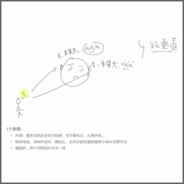 V4L2接口介绍；ALSA接口介绍；FFMPEG加上音频；在PC播放器、手机观看效果