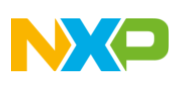 NXP