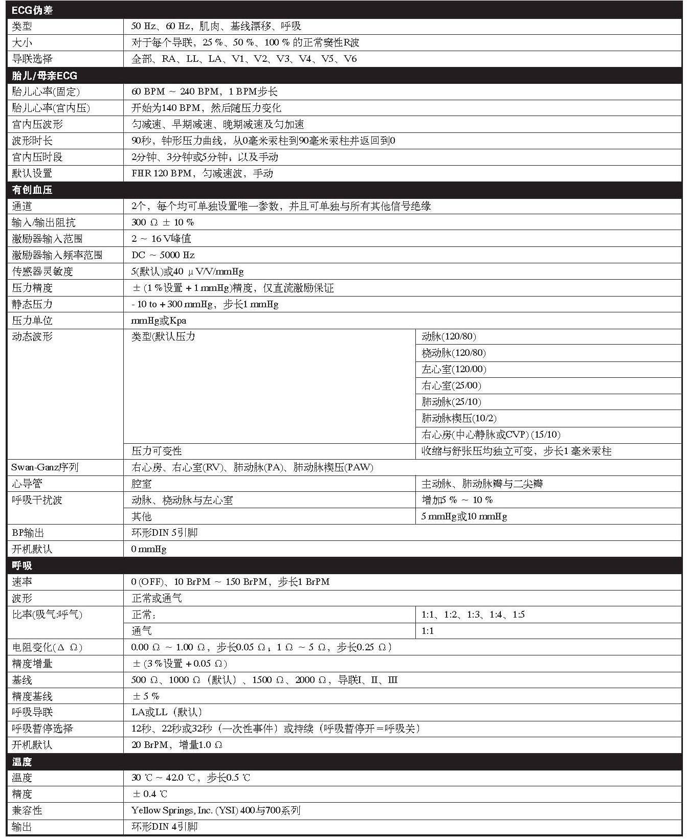 ProSim8-8P的8P册子2015.11-特别版_页面_4