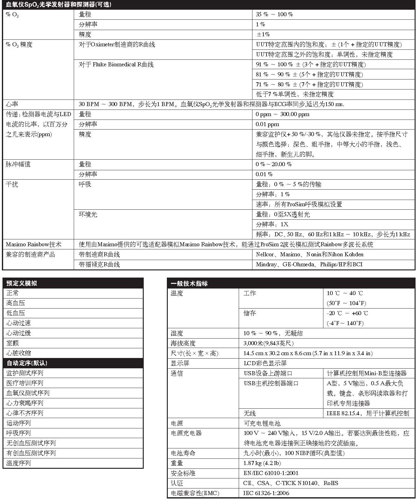 ProSim8-8P的8P册子2015.11-特别版_页面_6