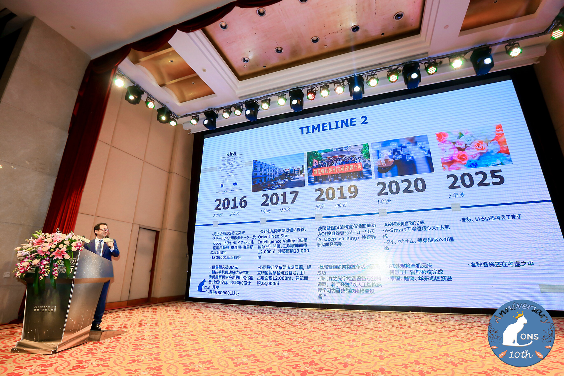 十年砺“智”，筑梦前行