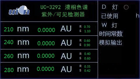 chang四波长紫外