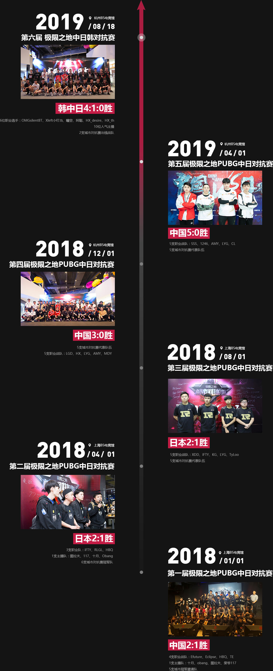 极限之地PUBG中日对抗赛往届精彩回顾