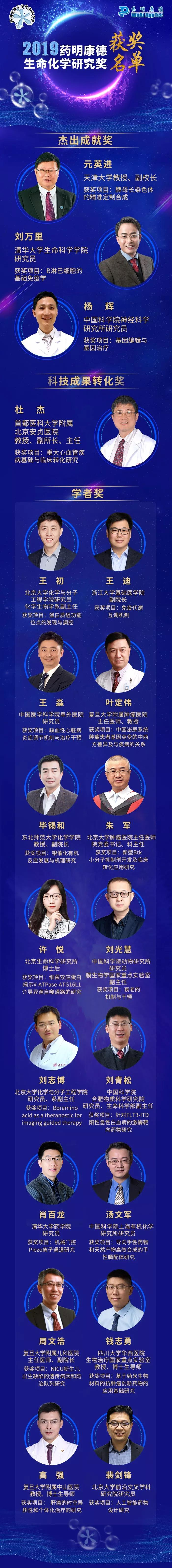 微信图片_20191226102109