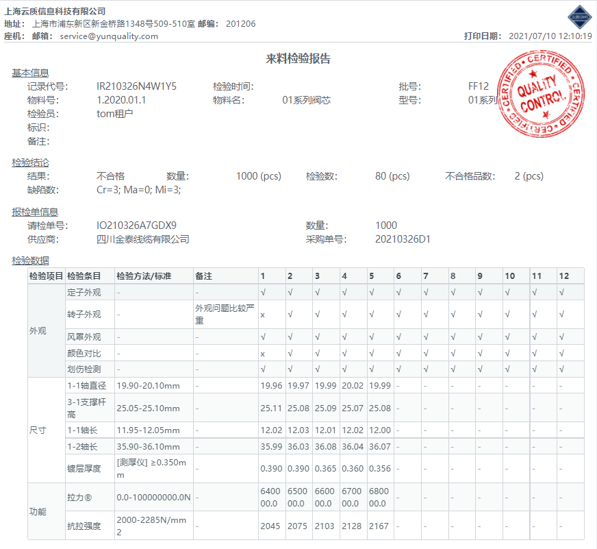 质量月报