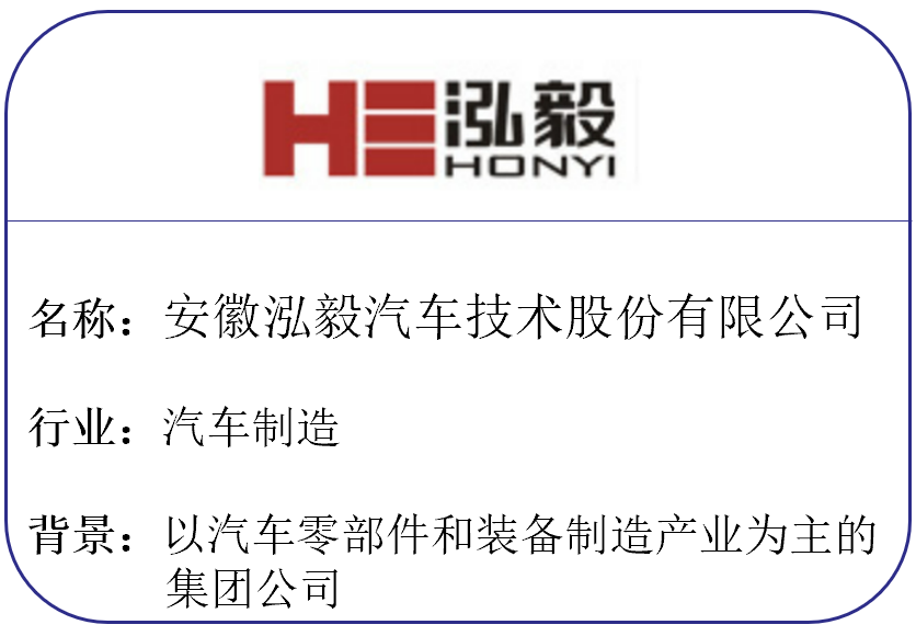 安徽泓毅汽车技术股份有限公司