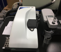 英国马尔文NanoZS90-纳米粒度及ZETA-2