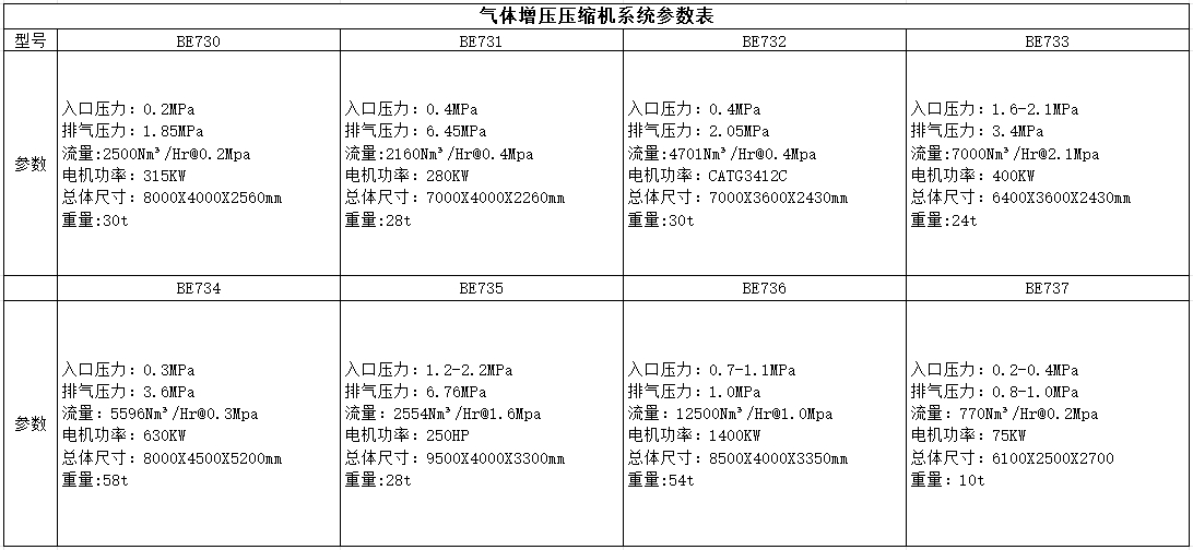 ec384be81ca94fc2b7b841b64200c22f