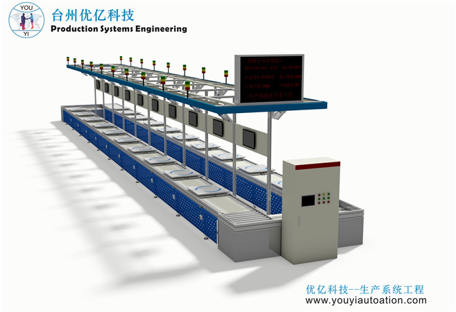 环形倍速链流水线
