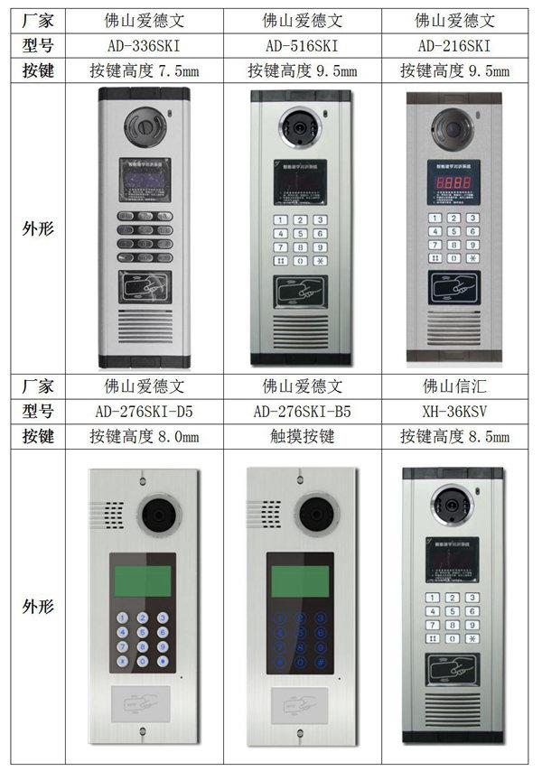数码显示普通键盘主机