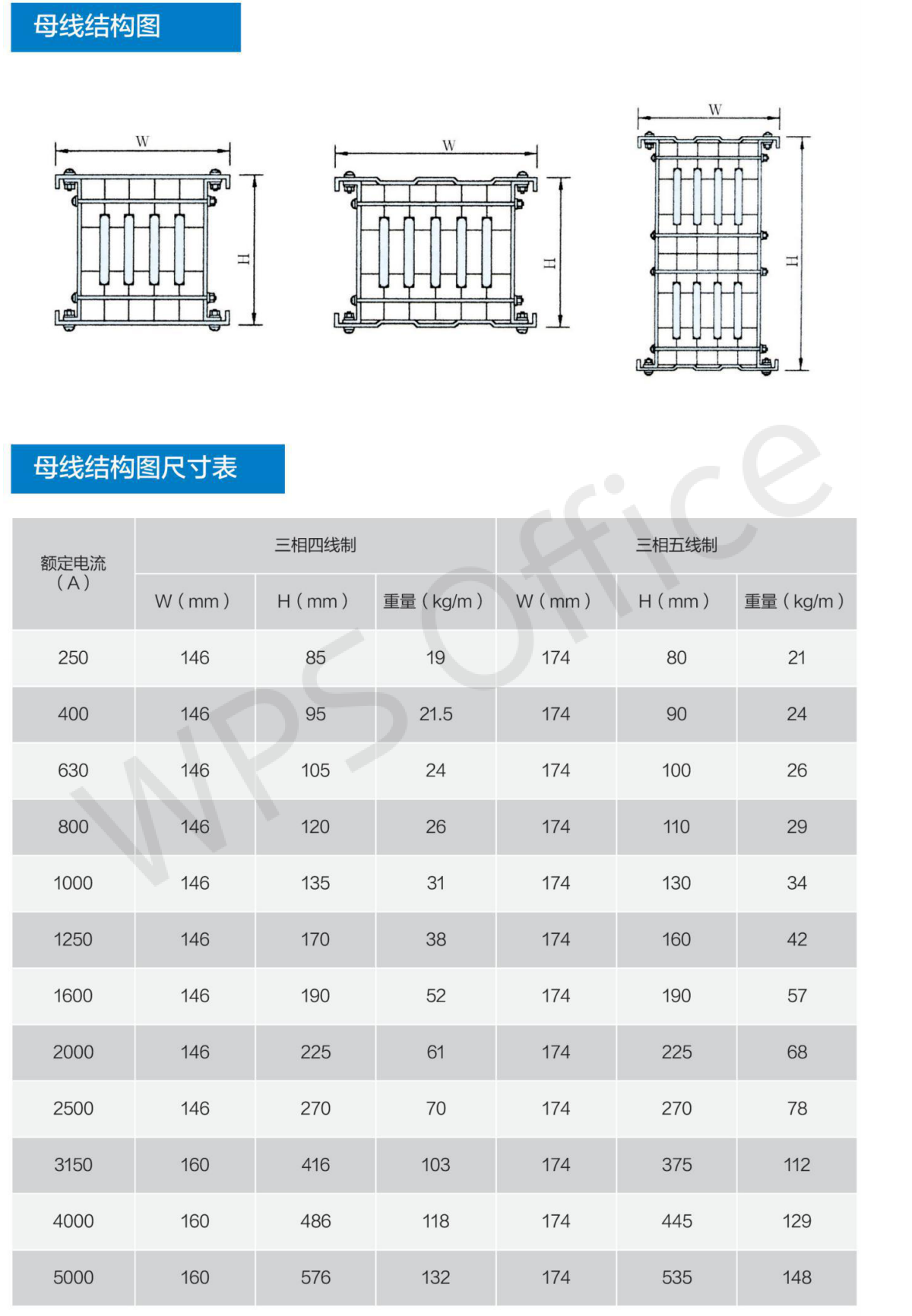 母线槽样本书_17