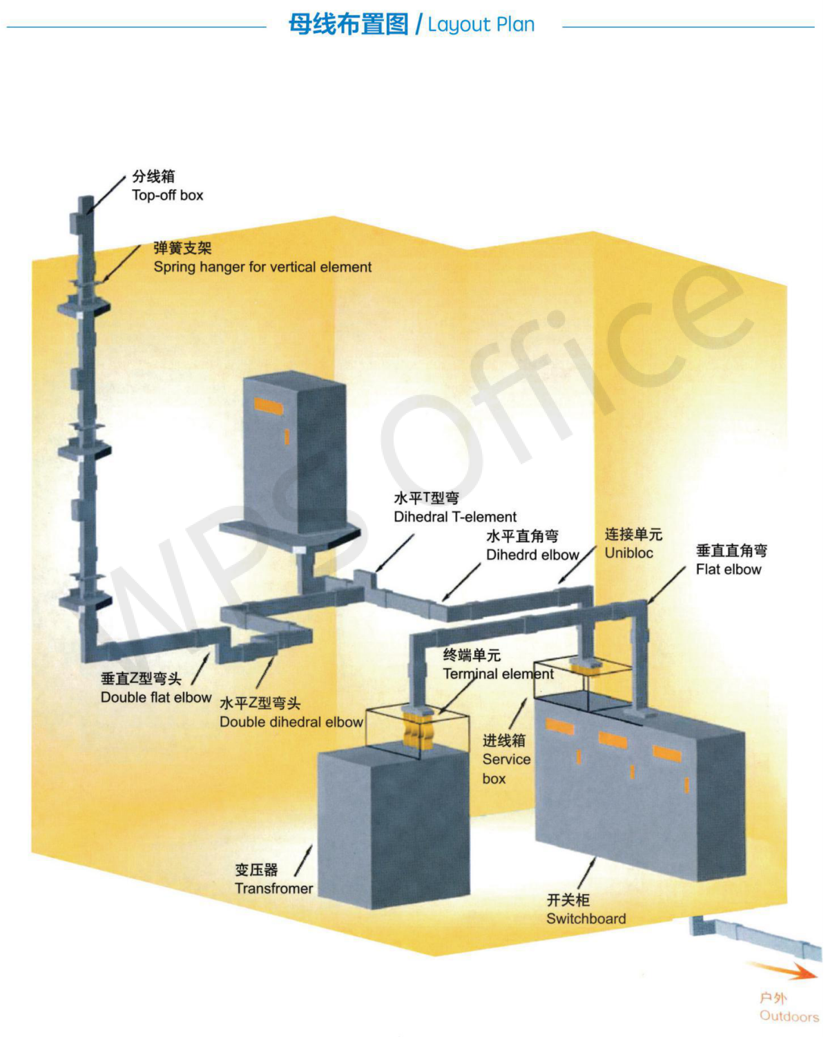 母线槽样本书_29