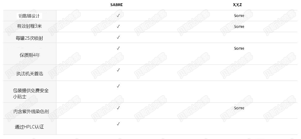 详情2沙豹KR-14-OC