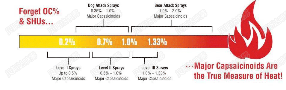详情3沙豹KR-14-OC