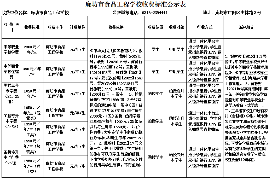 收费公示