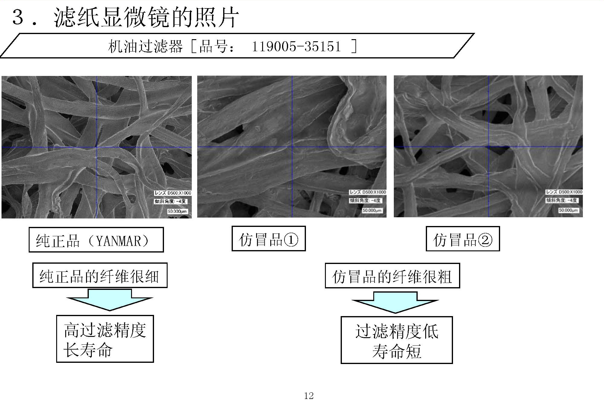 洋马备件真假对比_页面_11